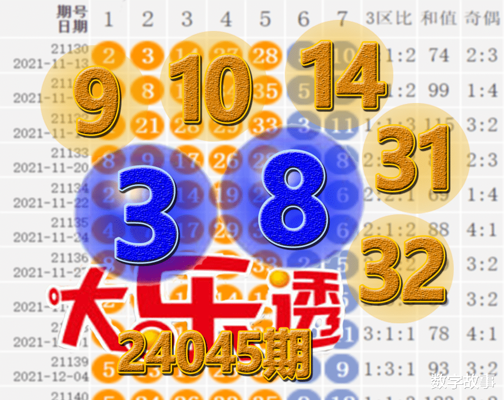 2024澳門六今晚開獎(jiǎng)結(jié)果出來