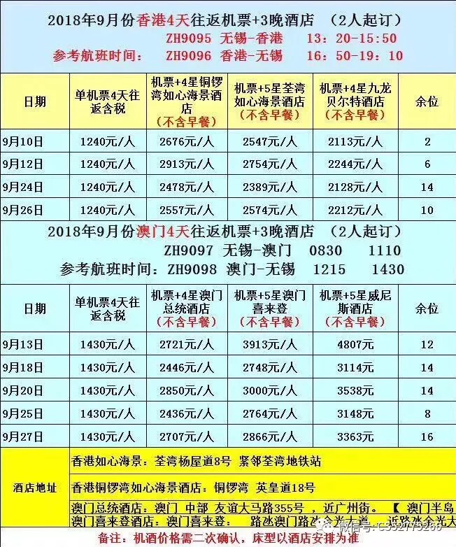 今晚澳門9點(diǎn)30分開獎(jiǎng)結(jié)果揭曉，期待與驚喜的時(shí)刻，澳門今晚9點(diǎn)30分開獎(jiǎng)結(jié)果揭曉，期待與驚喜的時(shí)刻來臨