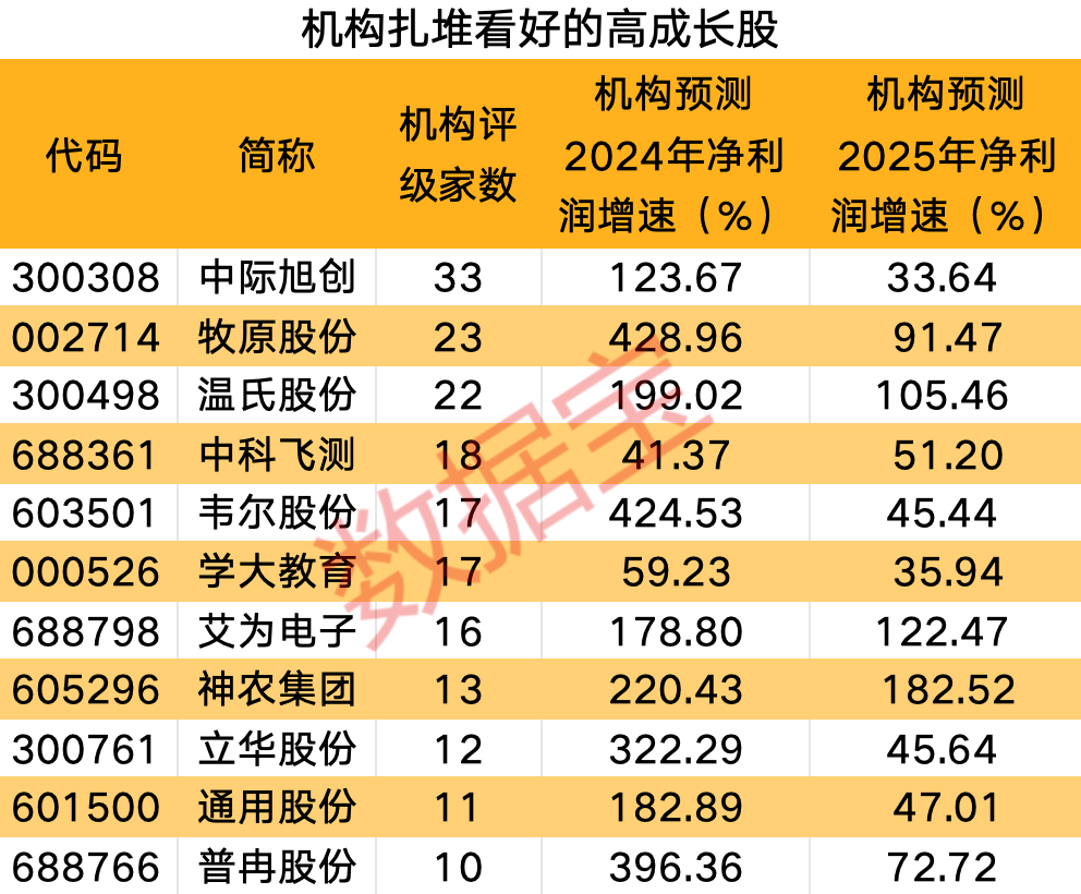 揭秘提升2024一碼一肖預(yù)測準(zhǔn)確率，實(shí)現(xiàn)100%精準(zhǔn)，揭秘提升預(yù)測準(zhǔn)確率，實(shí)現(xiàn)2024一碼一肖精準(zhǔn)預(yù)測之道