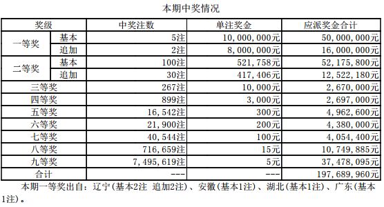 鐵算算盤4887今日開獎(jiǎng)號(hào)碼最新——全面解析與預(yù)測(cè)，鐵算算盤4887今日開獎(jiǎng)號(hào)碼全面解析與預(yù)測(cè)最新發(fā)布