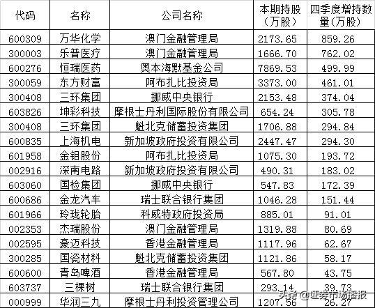 新澳門彩4949開獎(jiǎng)記錄，探索彩票開獎(jiǎng)的奧秘，澳門彩票開獎(jiǎng)記錄探索，揭秘彩票奧秘