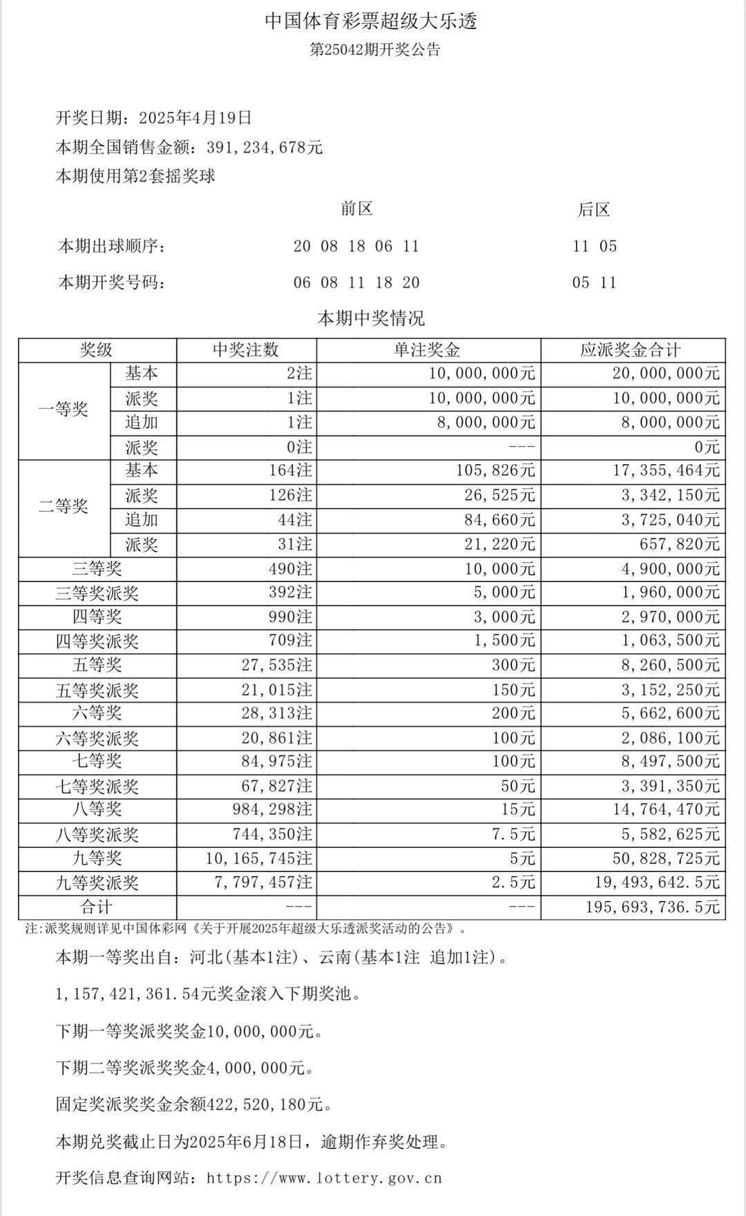 澳門(mén)六開(kāi)獎(jiǎng)結(jié)果今天開(kāi)獎(jiǎng)記錄查詢——全方位解讀與實(shí)時(shí)更新，澳門(mén)六開(kāi)獎(jiǎng)結(jié)果今日實(shí)時(shí)開(kāi)獎(jiǎng)記錄查詢，全方位解讀與最新更新