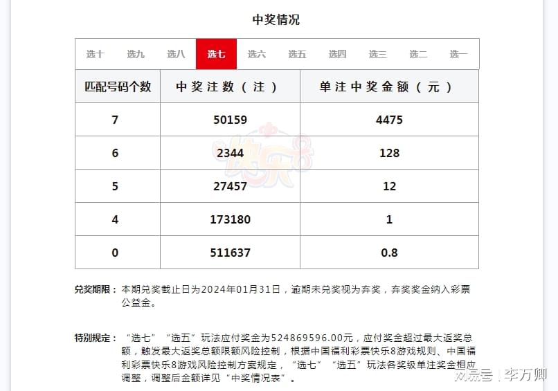 揭秘王中王資籵一肖中特——揭秘彩票背后的秘密與策略（www4887），揭秘彩票背后的秘密與策略，王中王資籵一肖中特解析（www4887獨家揭秘）