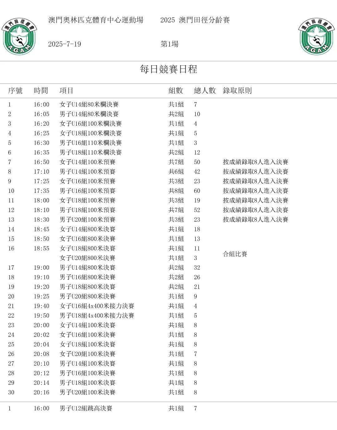 新澳門2025搖號(hào)記錄，全面解析與深度探討，澳門未來(lái)展望，深度解析與探討新?lián)u號(hào)記錄至2025年