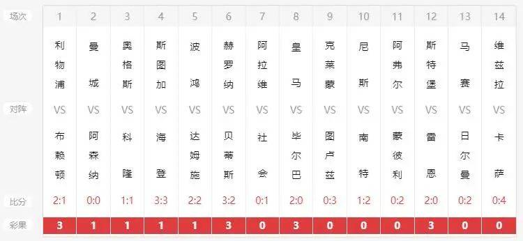 新澳六開彩開獎及007開獎結果詳解，新澳六開彩與007開獎結果深度解析