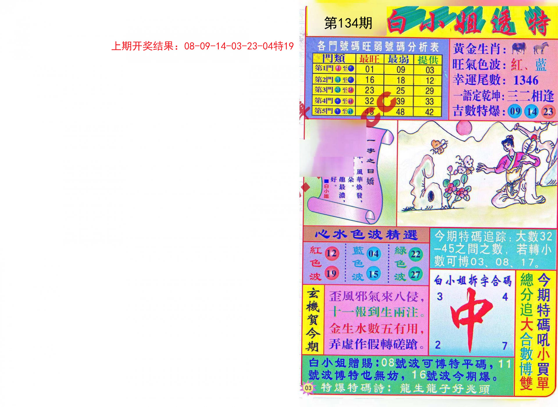 王中王53期期指一生肖——揭秘生肖文化的獨特魅力，揭秘生肖文化獨特魅力，王中王53期期指一生肖