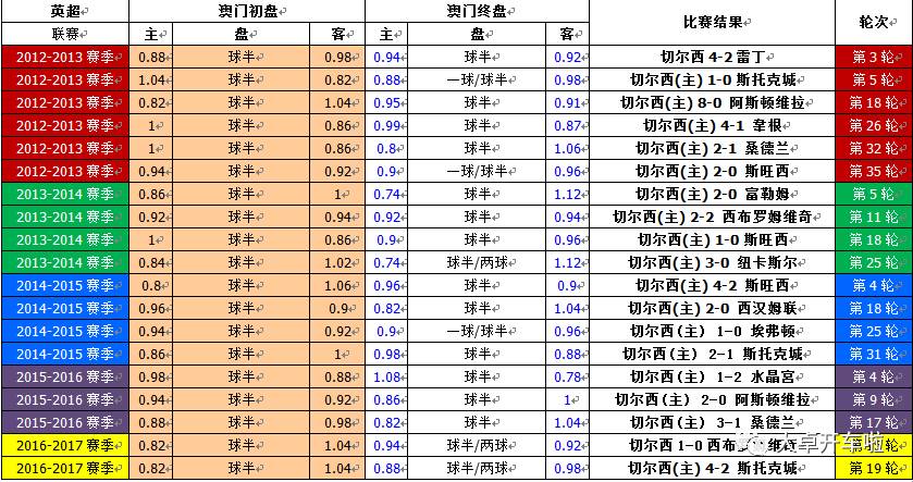 澳門彩票，探索六開彩開獎結(jié)果的奧秘與策略（SEO優(yōu)化文章），澳門彩票，揭秘六開彩開獎奧秘與策略，SEO優(yōu)化文章助你贏彩！