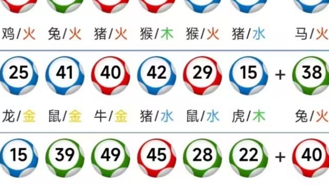 澳門六生肖開獎(jiǎng)結(jié)果，解析與預(yù)測(cè)，澳門六生肖開獎(jiǎng)結(jié)果解析與預(yù)測(cè)報(bào)告