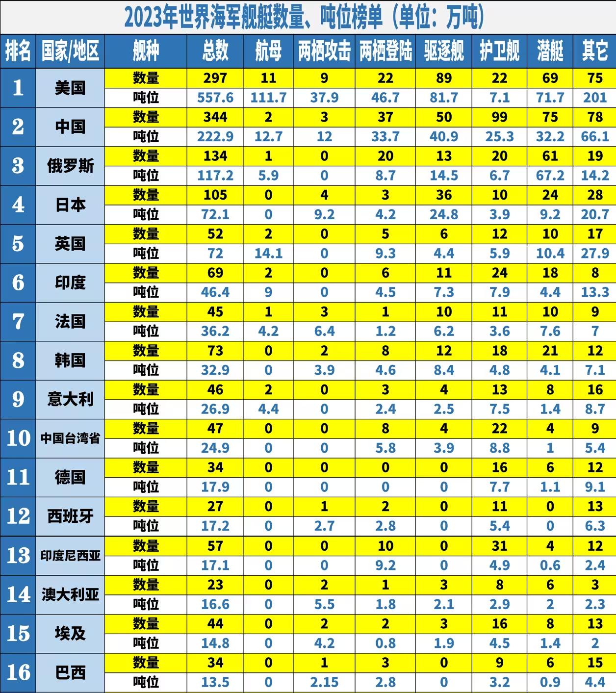 全世界軍事實力排名，深度解析與探討，全球軍事實力排名深度剖析與探討