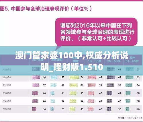 澳門管家婆，揭秘期中期中管理之道，澳門管家婆揭秘，期中期中管理的奧秘之道
