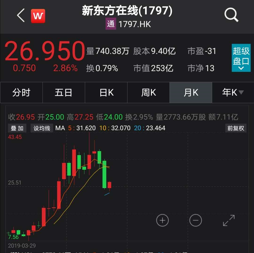 香港今期掛牌東新經(jīng)方，探索與解析，香港東新經(jīng)方掛牌解析與探索