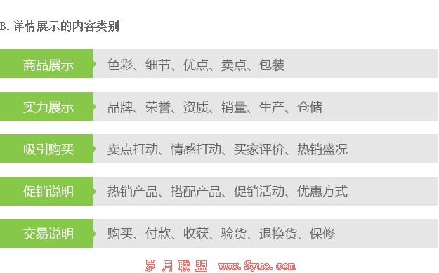 精準(zhǔn)預(yù)測之道