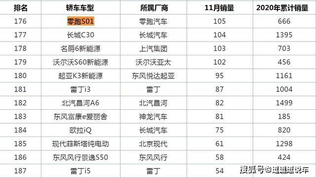 澳門彩票開獎(jiǎng)記錄