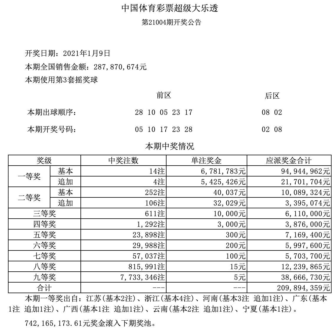 澳門六開獎結(jié)果及2025年開獎記錄查詢，深度解析與實用指南，澳門六開獎深度解析與查詢指南，結(jié)果、2025年開獎記錄一鍵查詢