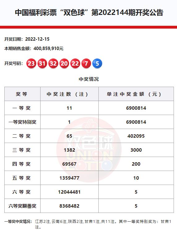 新澳門六開獎結(jié)果記錄——探索與解析，澳門六開獎結(jié)果記錄深度解析與探索