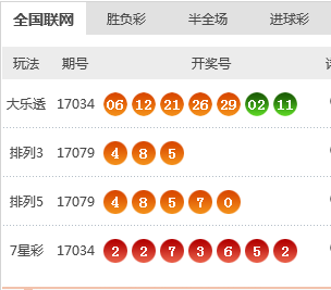 新澳天天開獎(jiǎng)資料大全第1050期，全方位解讀與策略分析，新澳天天開獎(jiǎng)資料大全第1050期，全方位解讀與策略深度剖析