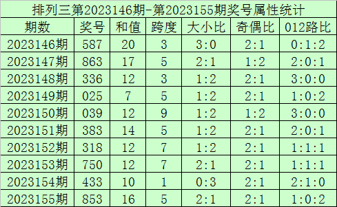 澳門碼開獎最快結(jié)果查詢直播——實時掌握彩票動態(tài)，澳門彩票開獎結(jié)果直播，快速查詢，實時掌握動態(tài)