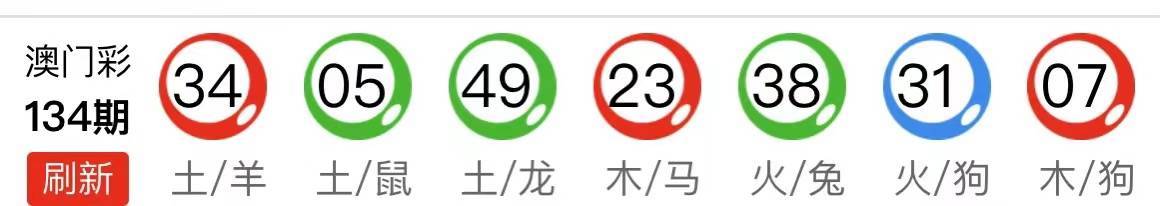 新澳天天開獎(jiǎng)資料大全第54期至最新期開獎(jiǎng)信息匯總，新澳天天開獎(jiǎng)資料第54期至最新期開獎(jiǎng)信息匯總大全