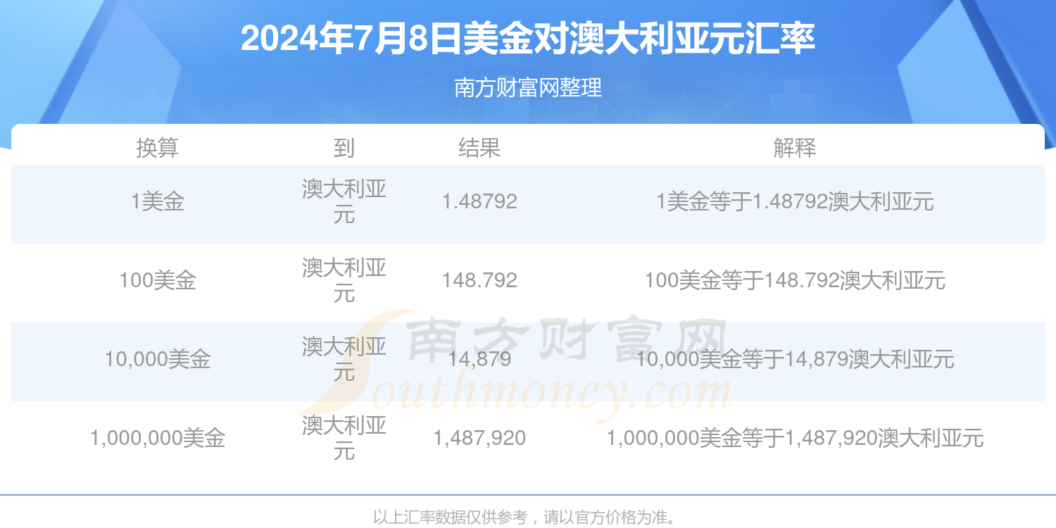 新澳門2025年開獎記錄查詢