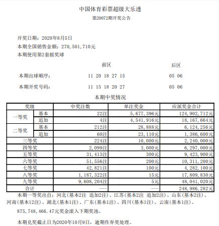 澳門今晚開獎結(jié)果開獎記錄表全面解析，澳門今晚開獎結(jié)果全面解析及開獎記錄表