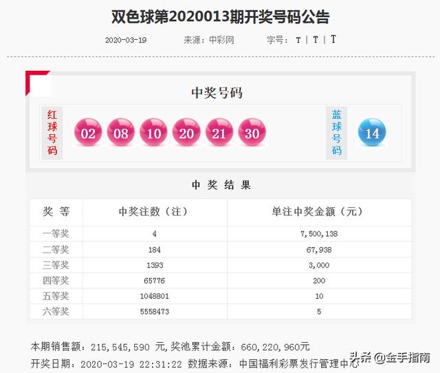 王中王014期指一生肖，深度解析與SEO優(yōu)化策略，王中王014期生肖深度解析與SEO優(yōu)化策略全攻略