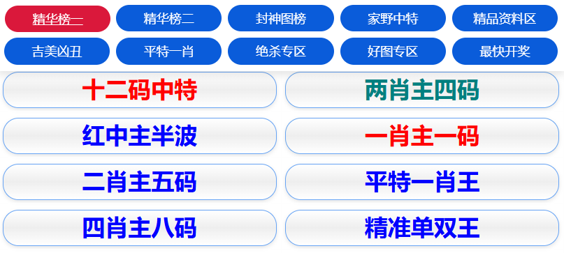 澳門2025資料大全，探索澳門的未來(lái)展望與多元發(fā)展，澳門未來(lái)展望與多元發(fā)展，澳門2025資料大全解析