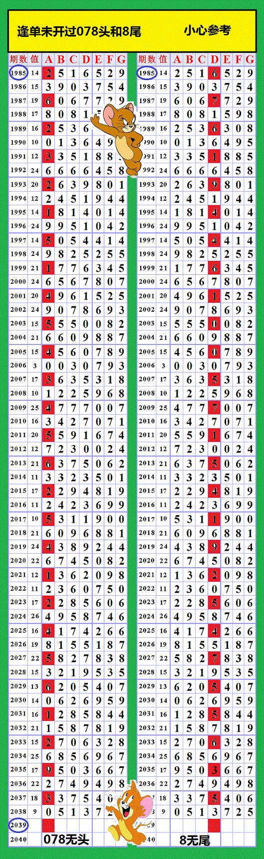 四肖期期準(zhǔn)，四肖中特精選料最新版特色解析，四肖期期準(zhǔn)，最新四肖中特精選料特色解析