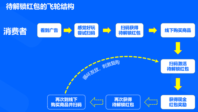 澳門一碼一肖一待一，探索幸運(yùn)之城的秘密，澳門幸運(yùn)之城，揭秘一碼一肖一待一的神秘面紗
