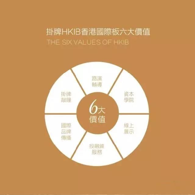 香港掛牌資料大全正版的特色和優(yōu)勢介紹，香港掛牌資料大全正版特色與優(yōu)勢詳解