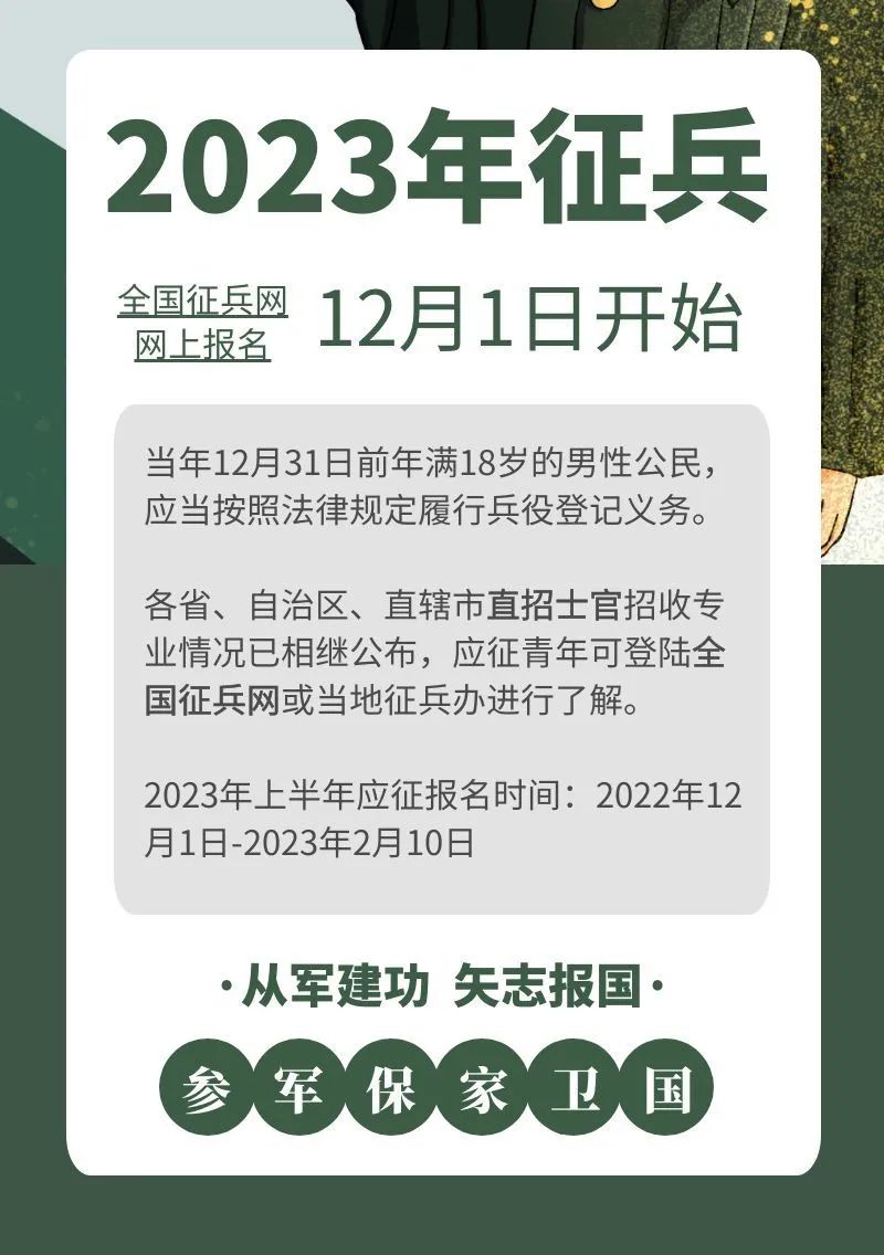 關(guān)于2023年征兵報名的全面解析，2023年征兵報名全面解析指南