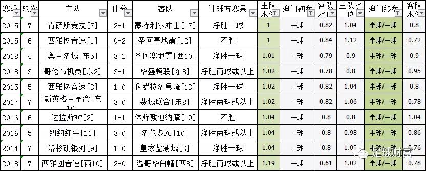 澳門一碼中精準一碼的投注技巧，澳門一碼精準投注技巧揭秘