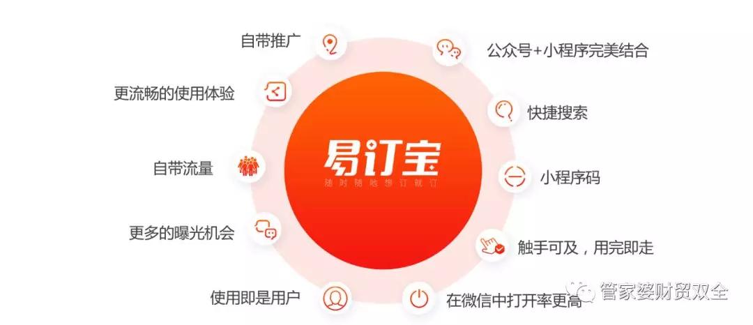 揭秘7777788888管家婆，優(yōu)勢一覽，揭秘，7777788888管家婆的優(yōu)勢概覽