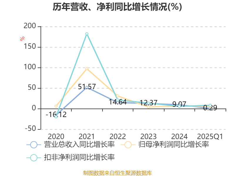 2025年新澳正版資料大全——最新資訊與完整收錄，2025年新澳正版資料大全，最新資訊與完整收錄一覽