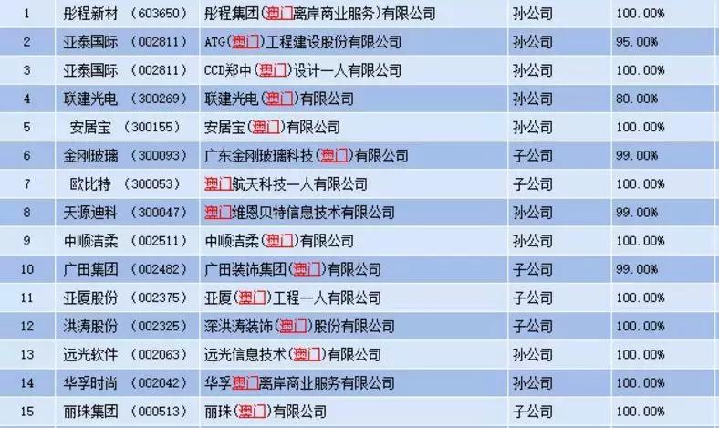 澳門網(wǎng)址最快開獎(jiǎng)，探索最新開獎(jiǎng)信息與技巧，澳門最新開獎(jiǎng)信息及技巧探索