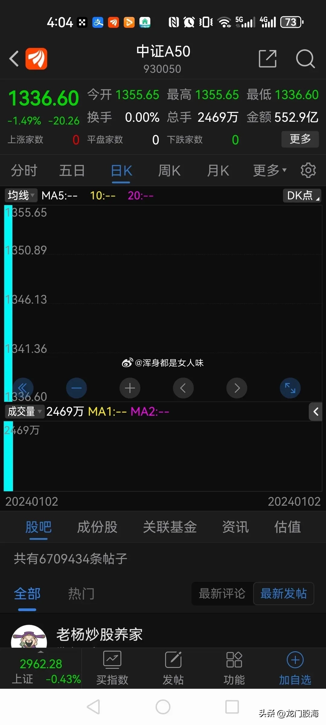 深入了解數字代碼，000452的含義與應用，數字代碼解析，揭秘數字代碼000452的含義與應用