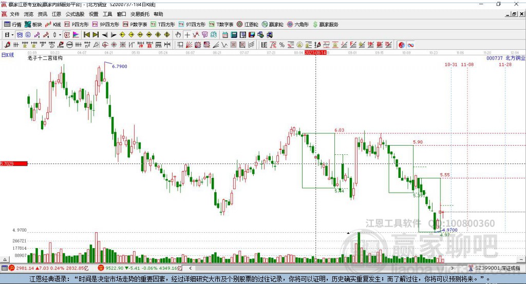 深度解析北方銅業(yè)股吧——探尋代碼為000737的潛力股價(jià)值，深度解析北方銅業(yè)股吧——探尋潛力股價(jià)值，代碼為000737的股市前景探討
