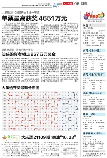揭秘未來幸運之門，2025年天天開好彩資料全解析，揭秘未來幸運之門，2025年天天開好彩資料解析手冊