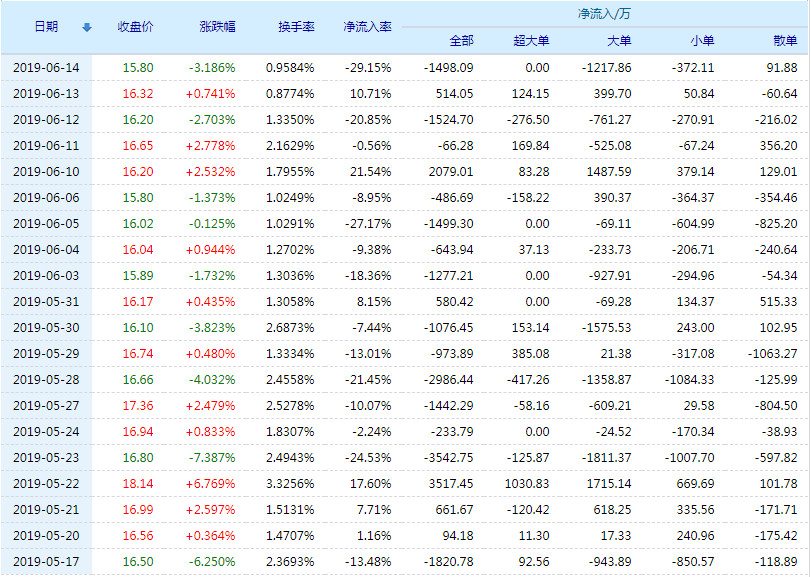 關(guān)于300130新國都股票的全面解析，300130新國都股票全面解析與探討