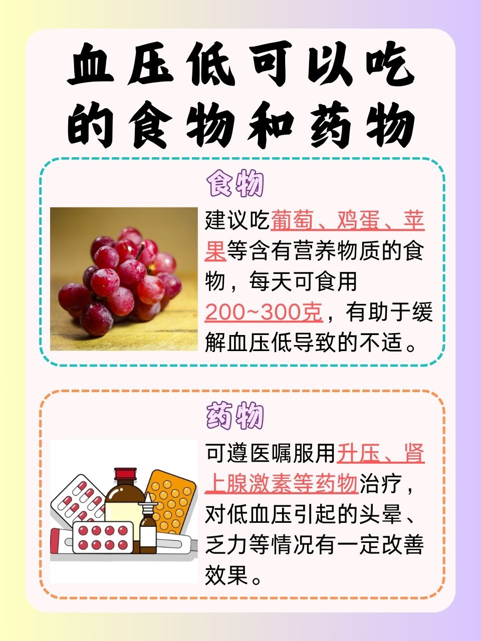 血壓低吃什么好？營(yíng)養(yǎng)專家推薦的食物清單，營(yíng)養(yǎng)專家推薦，低血壓患者適宜食用的食物清單