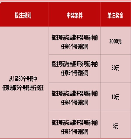 新澳門六開彩近開獎(jiǎng)結(jié)果查詢，輕松掌握最新開獎(jiǎng)動(dòng)態(tài)，澳門六開彩最新開獎(jiǎng)結(jié)果查詢，輕松掌握開獎(jiǎng)動(dòng)態(tài)