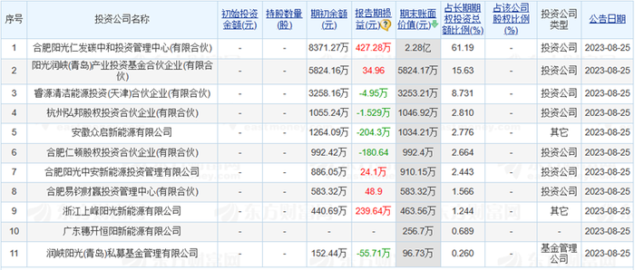 2025新澳彩資料免費長期公開，全面解析與深度探索，2025新澳彩資料全面解析與深度探索，免費長期公開