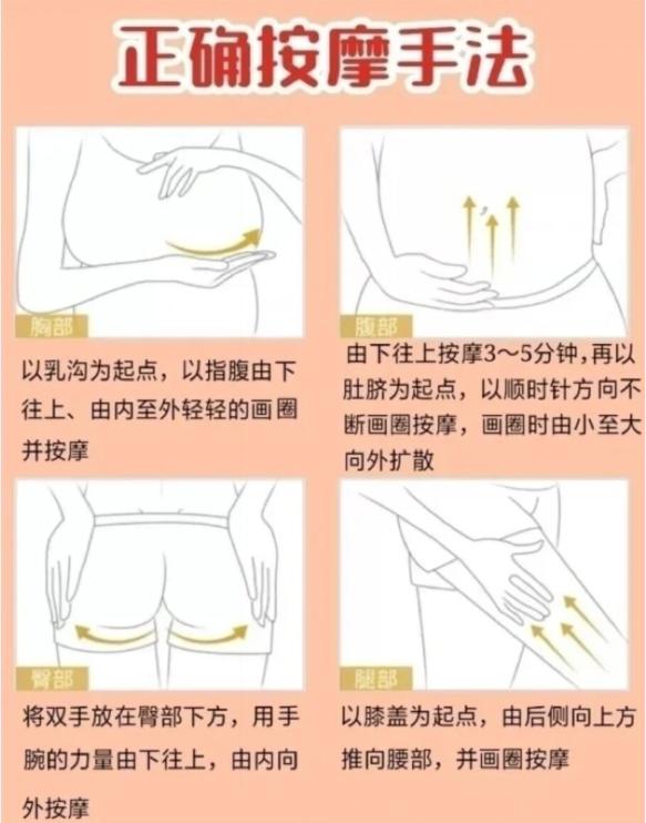 發(fā)燒按摩5分鐘快速退燒圖解教程，快速退燒按摩教程，5分鐘圖解指南
