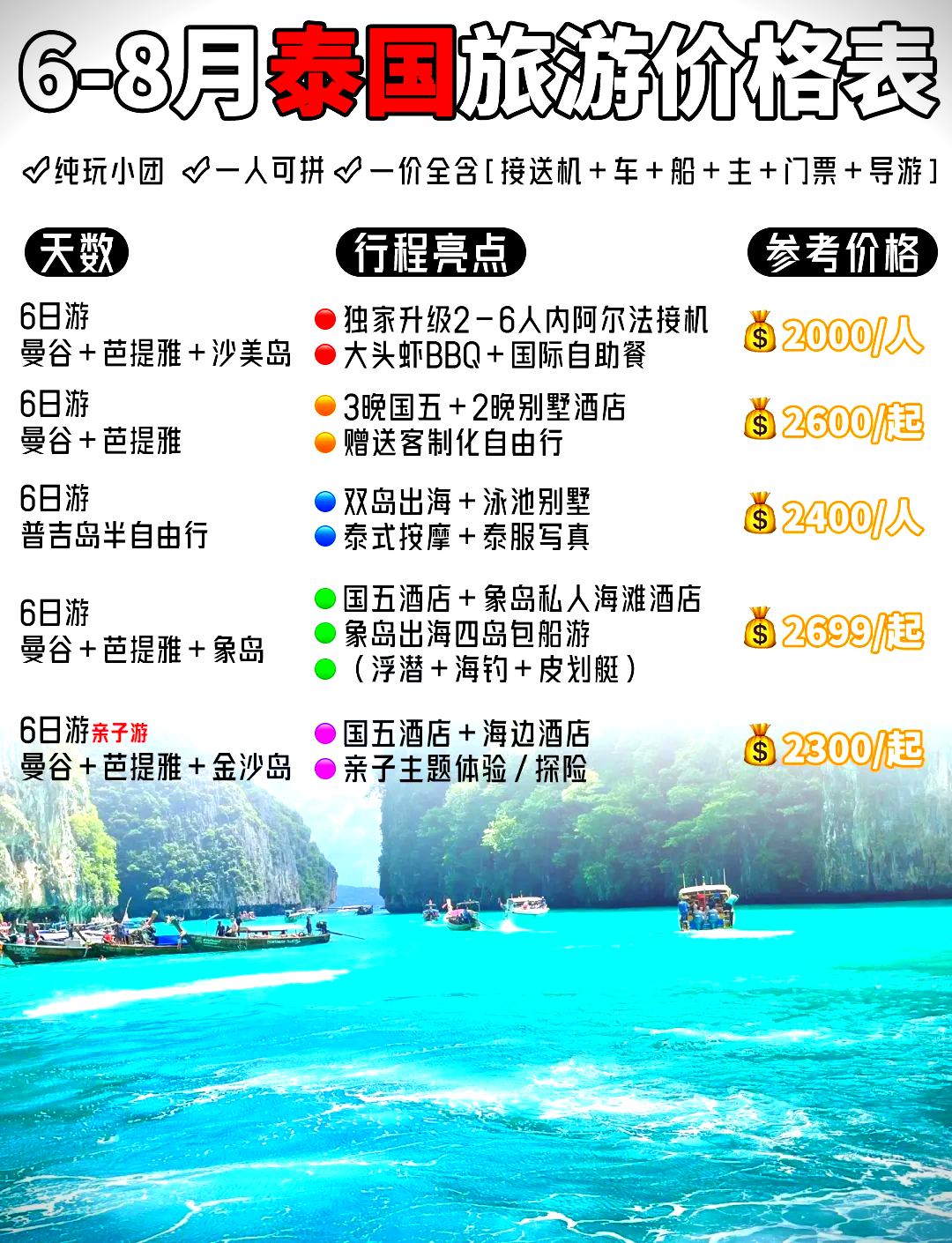 泰國(guó)旅行團(tuán)報(bào)價(jià)，深度探索泰國(guó)文化與風(fēng)景的最佳選擇，泰國(guó)深度游旅行團(tuán)報(bào)價(jià)及文化風(fēng)景探索之旅