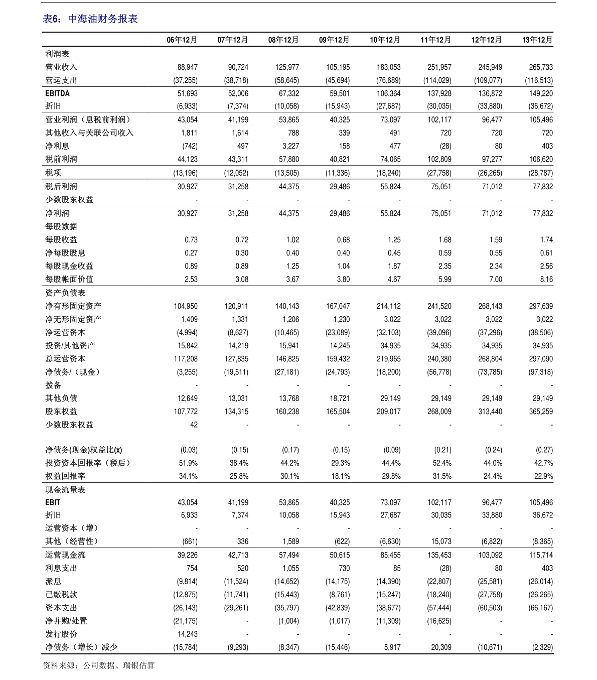 揭秘股票代碼600220背后的故事，探索其背后的公司與策略，探索股票代碼600220背后的公司與策略揭秘之旅