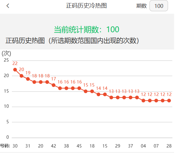 新澳今天最新資料2025，深度解析與前瞻，新澳2025最新資料深度解析與前瞻展望