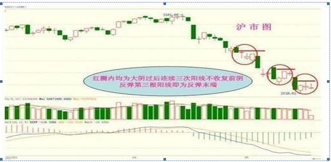 探索3一5元的好股票，哪些股票值得投資？，探索優(yōu)質(zhì)股票，3-5元價位值得投資的選擇