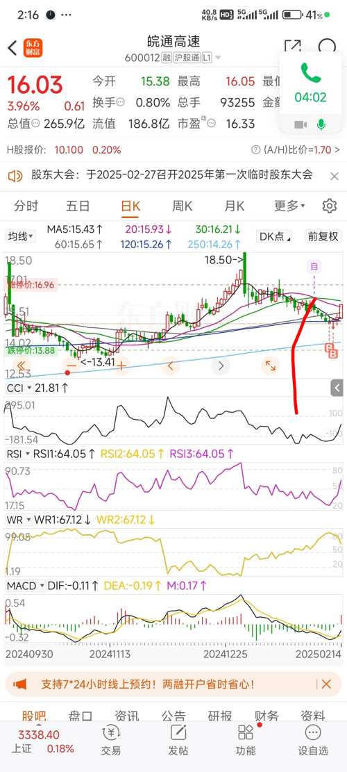 皖通高速股票的投資價值分析，皖通高速股票的投資價值深度解析