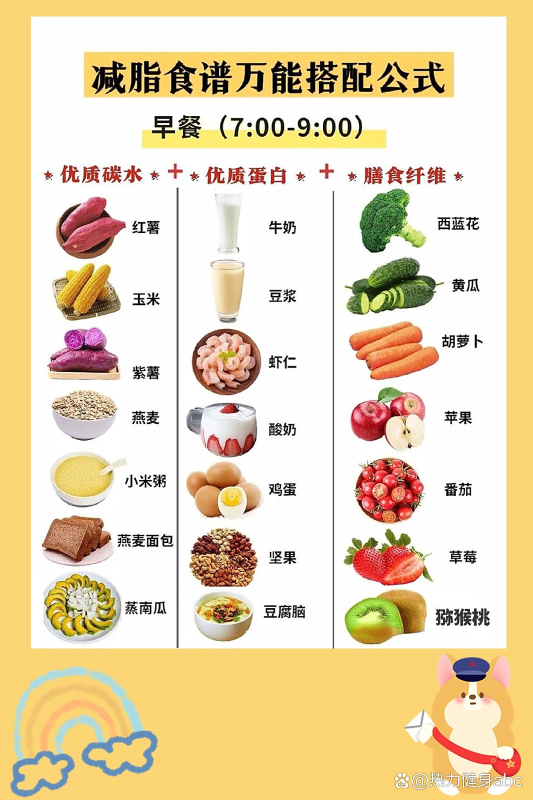 十種公認(rèn)最減脂的早餐，讓你輕松瘦身，十種減脂早餐助你輕松瘦身