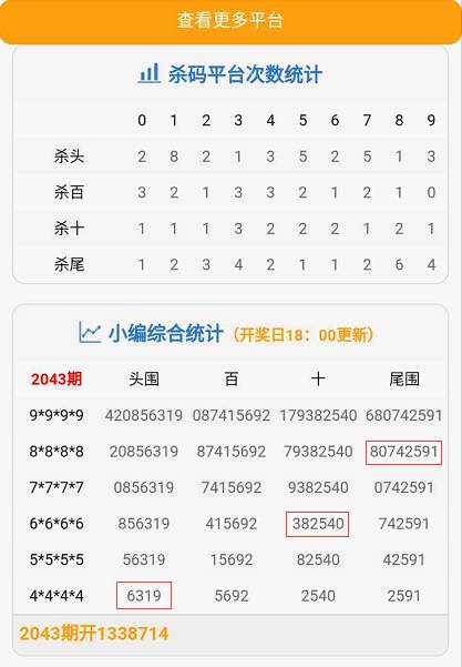 關(guān)于彩票中的三肖多少倍的SEO文章，彩票三肖倍數(shù)揭秘，揭秘彩票中獎(jiǎng)奧秘與倍數(shù)關(guān)系解析