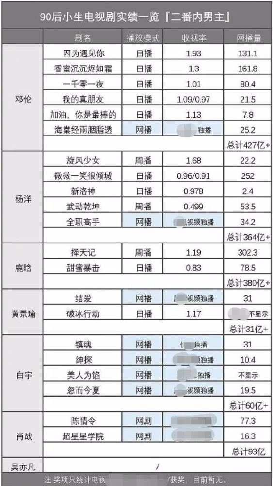 揭秘三肖多少倍，深度解析背后的秘密，揭秘三肖背后的秘密，深度解析與多少倍真相探索